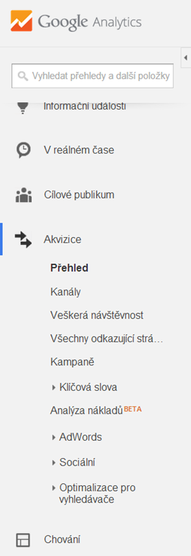 Původní přehled Akvizice