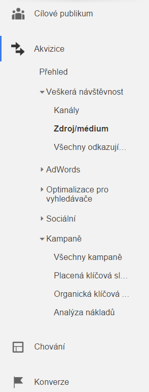 Nový přehled Akvizice